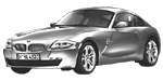 BMW E86 P3499 Fault Code